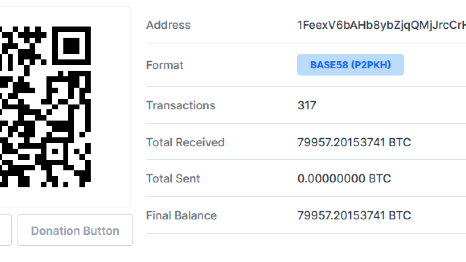 btc e code mtgox bitcoins